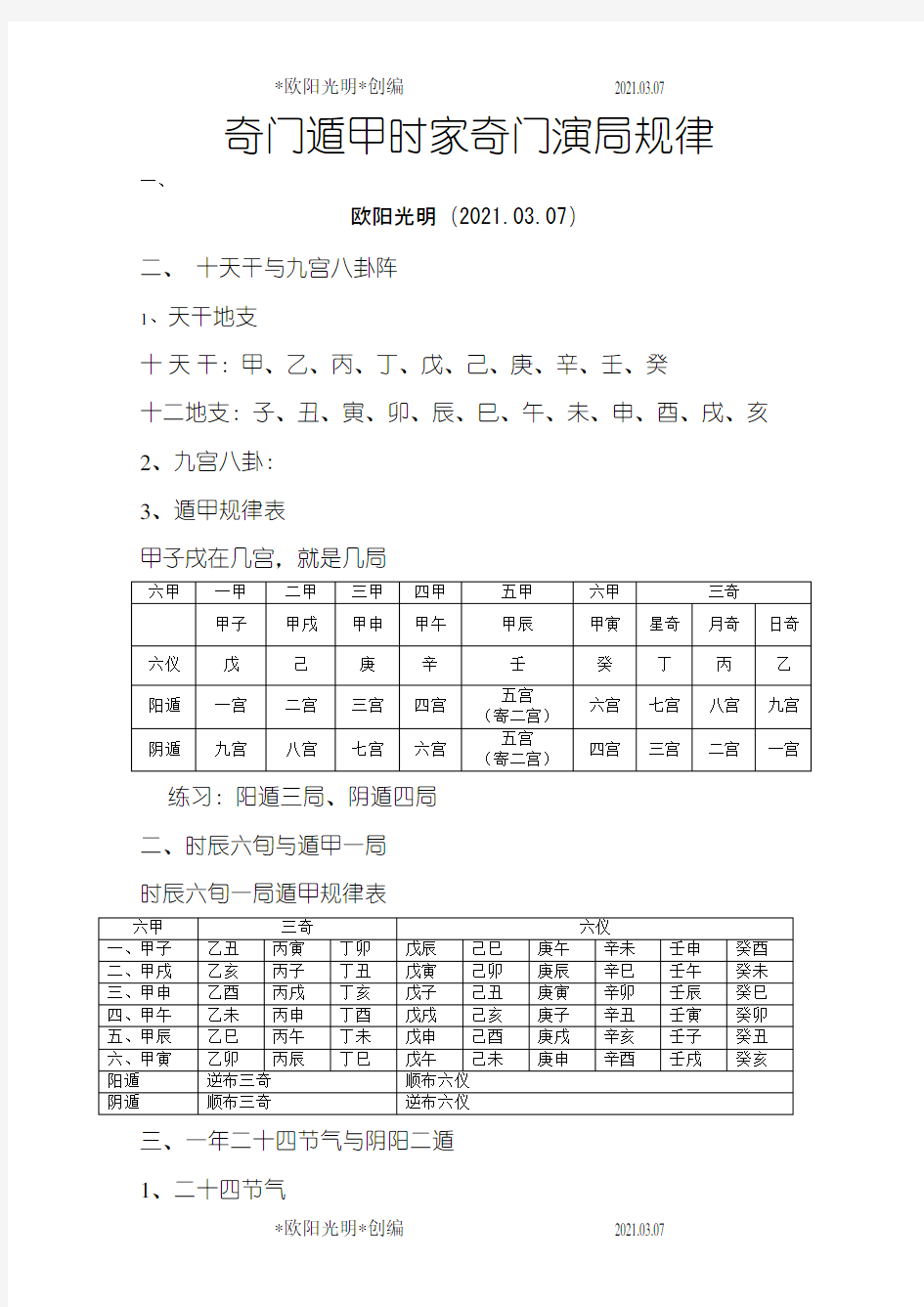 2021年奇门遁甲入门基础