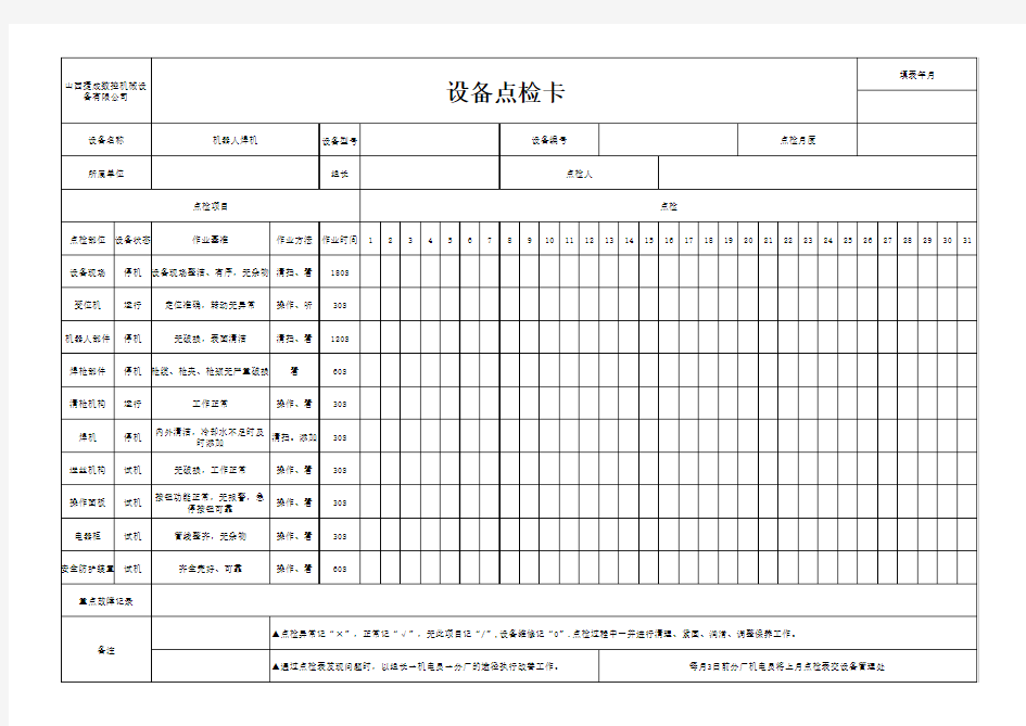 设备日常维护保养记录表及设备点检表模板