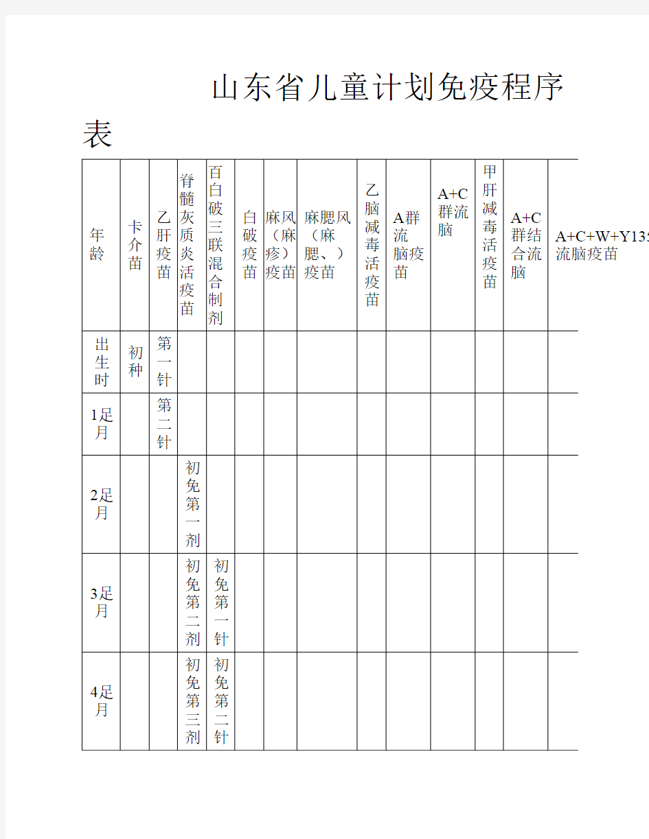 山东省儿童计划免疫程序表