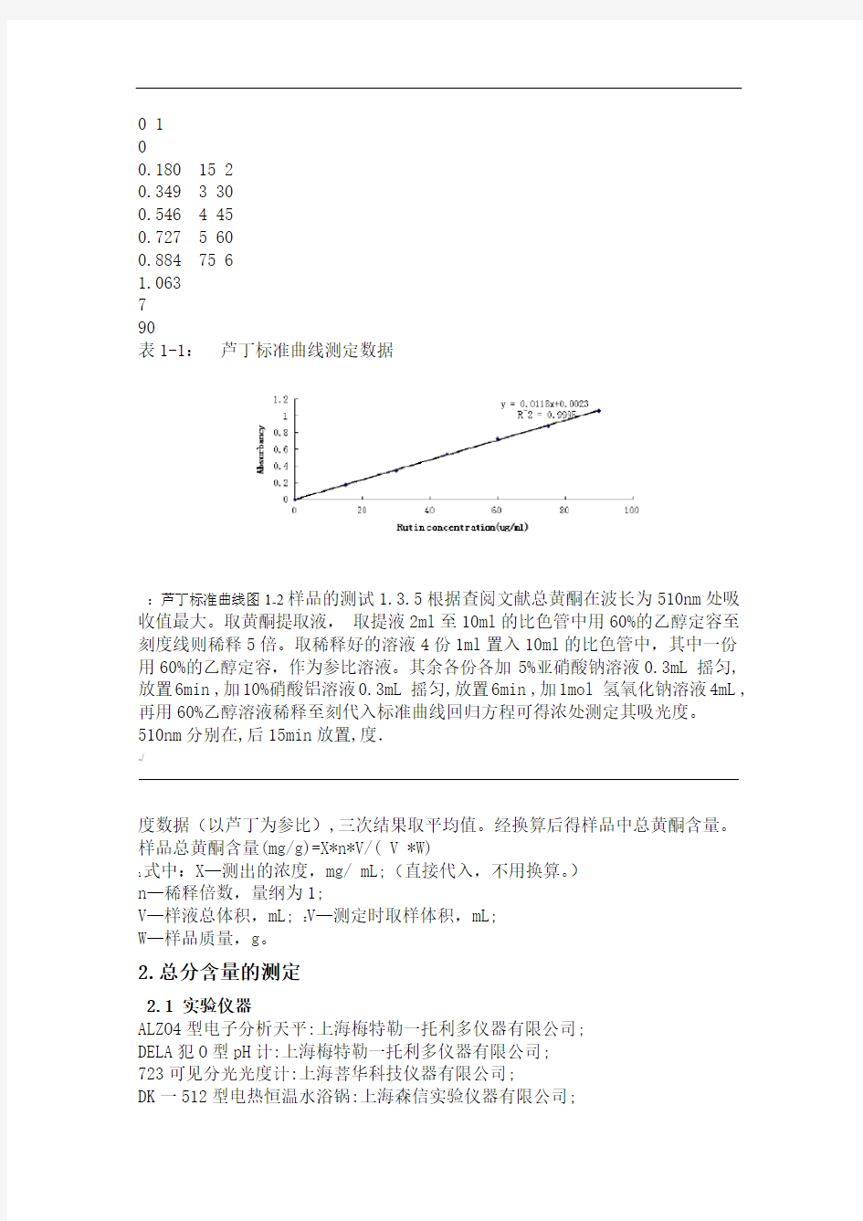 黄酮规范标准曲线绘制的实验报告