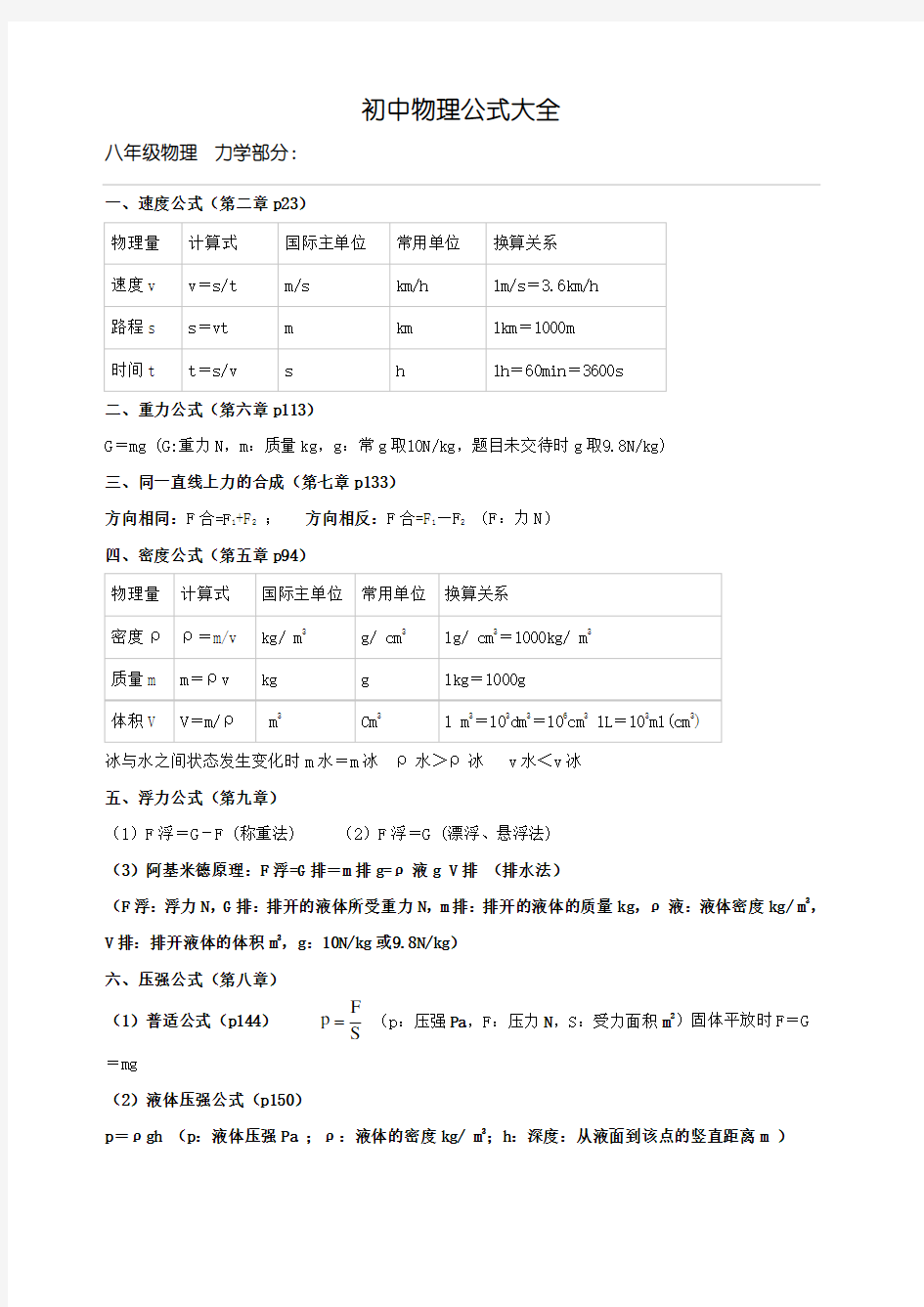 初中物理公式 沪科版 