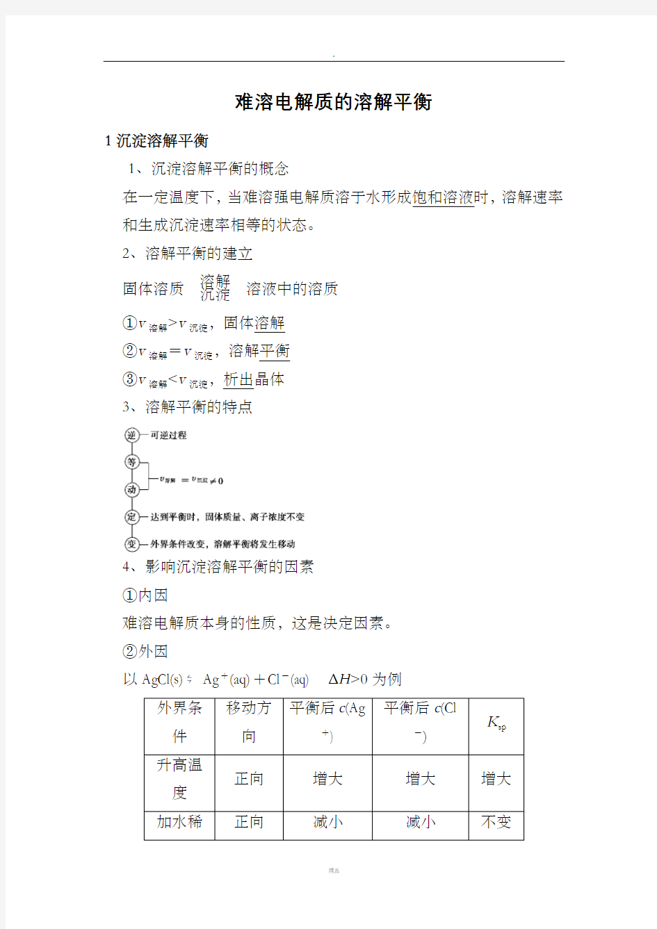 难溶电解质的溶解平衡(教案)