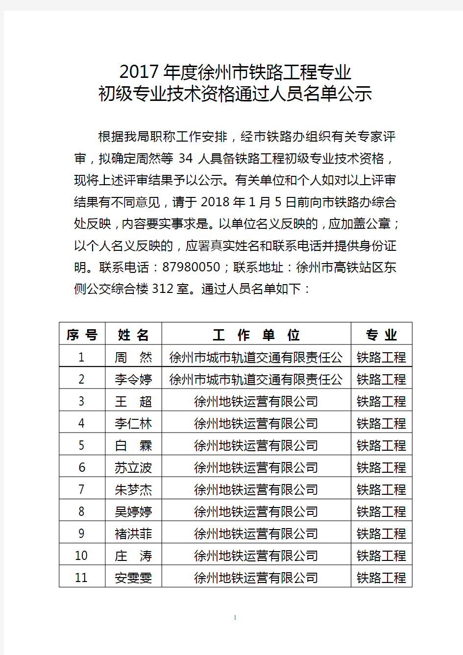 2017年度徐州市铁路工程专业