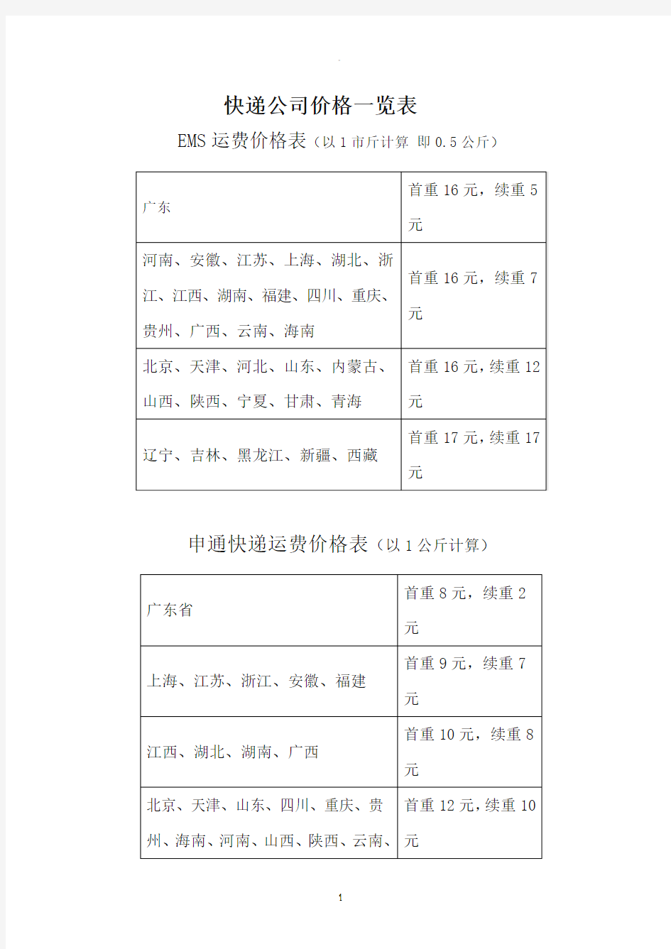 快递公司价格一览表