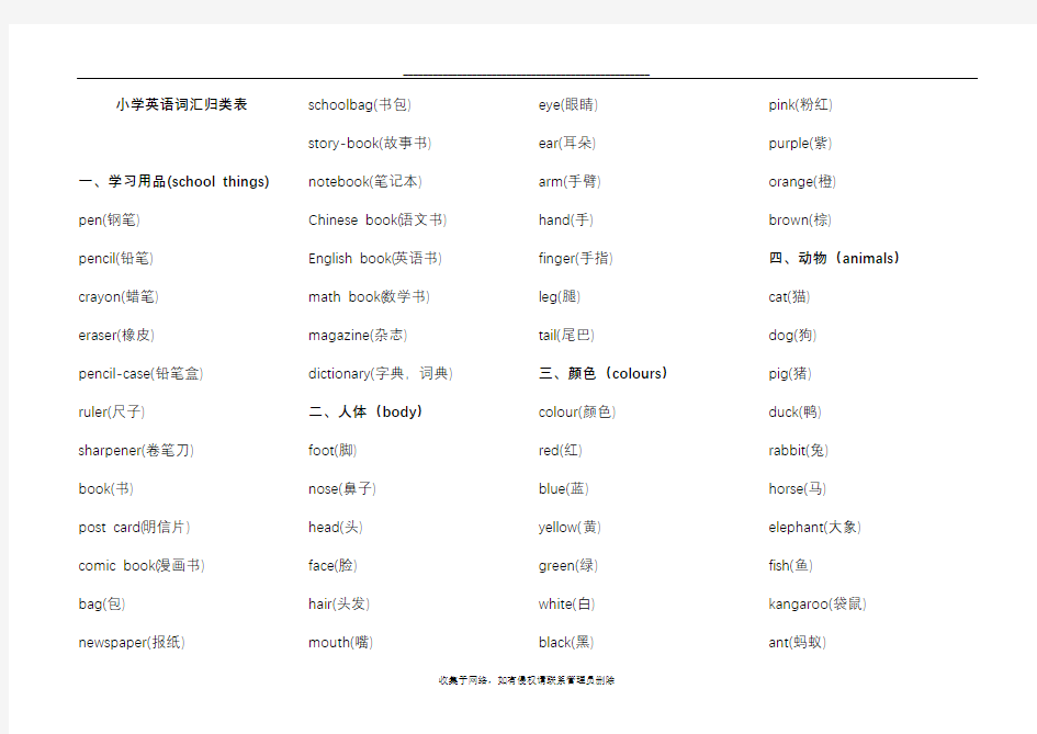 最新小学英语词汇分类汇总表