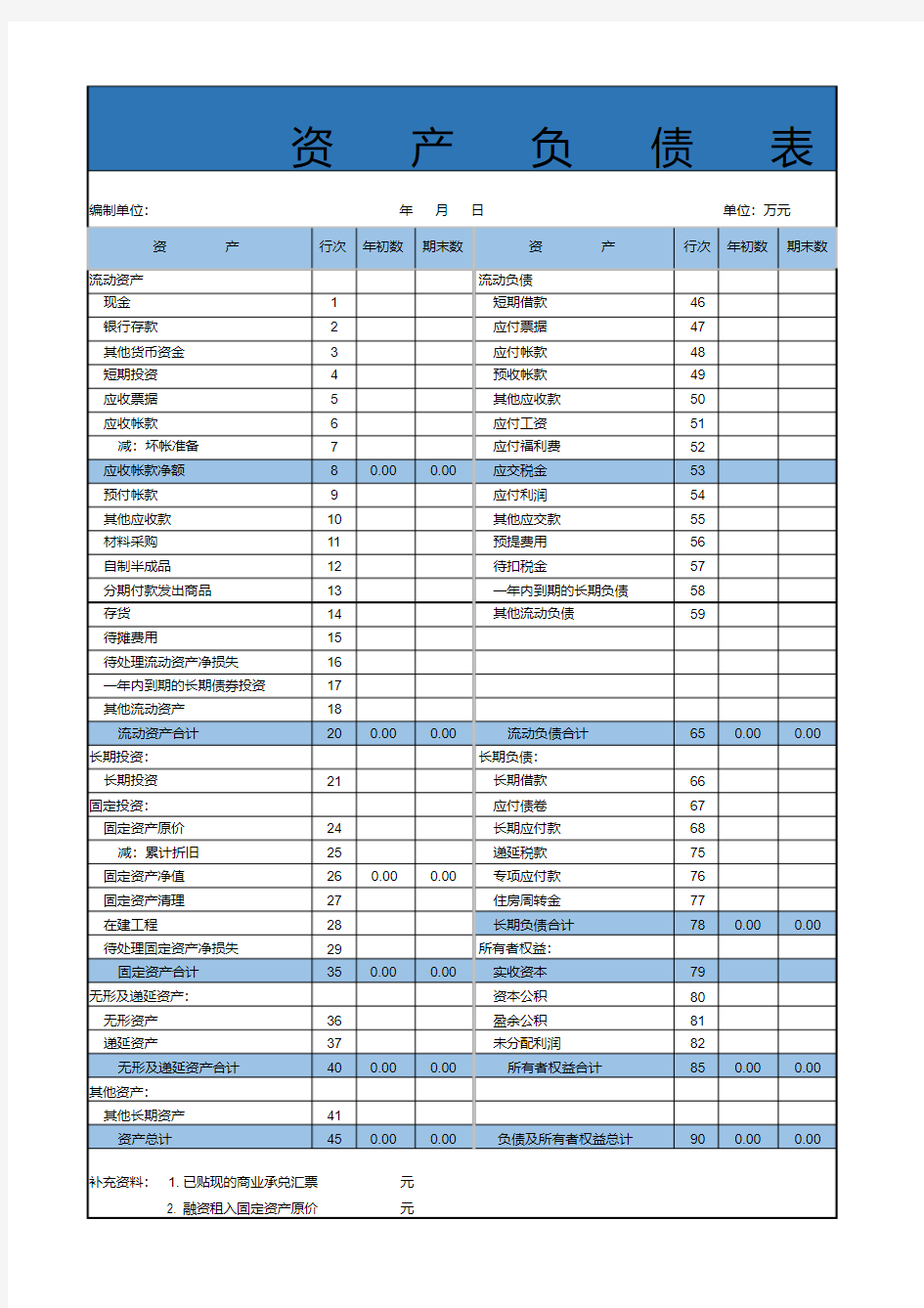 公司资产负债表excel模版