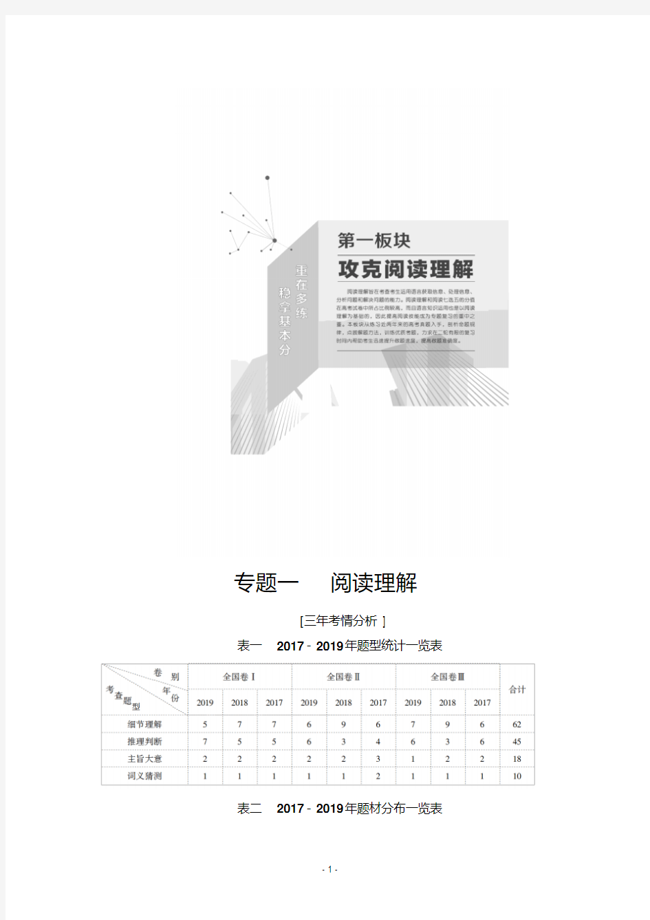 2020新课标高考英语二轮教师用书：专题1阅读理解