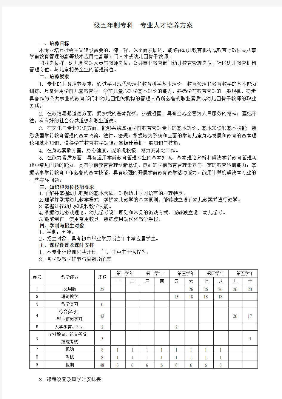 五年制专科人才培养方案新模板