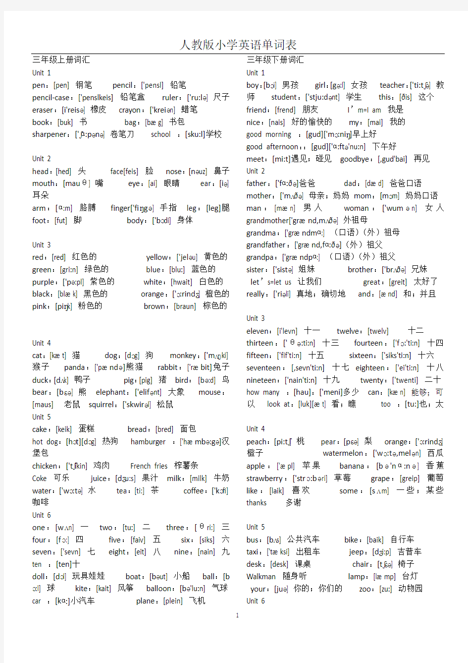 人教版小学三到六年级英语单词大全(带音标)