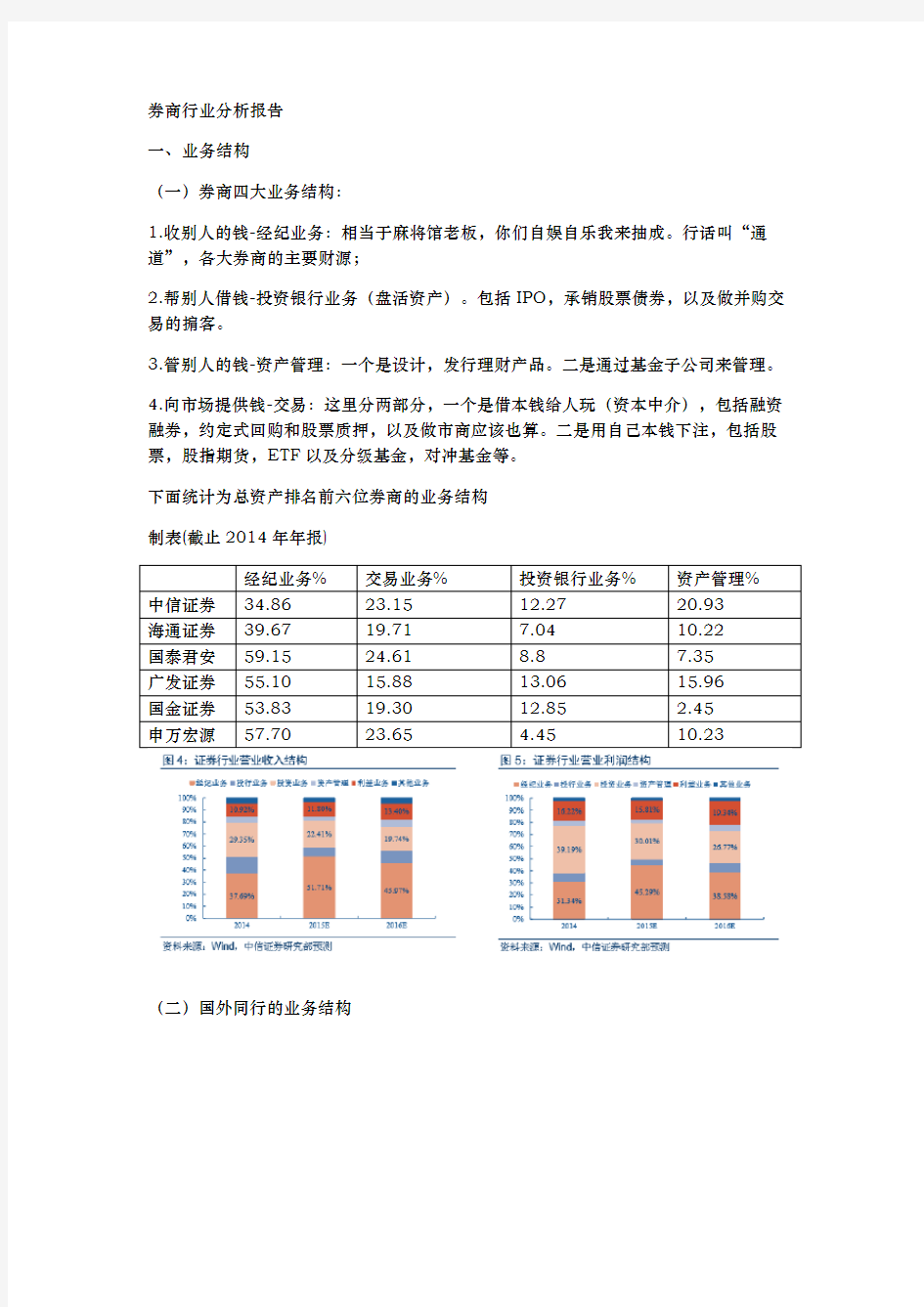 券商行业分析报告模版