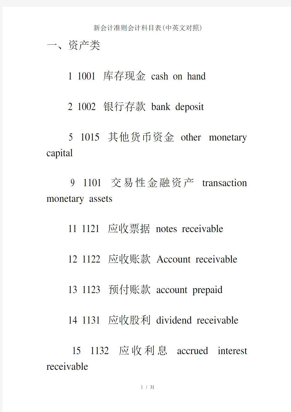 新会计准则会计科目表(中英文对照)[2]