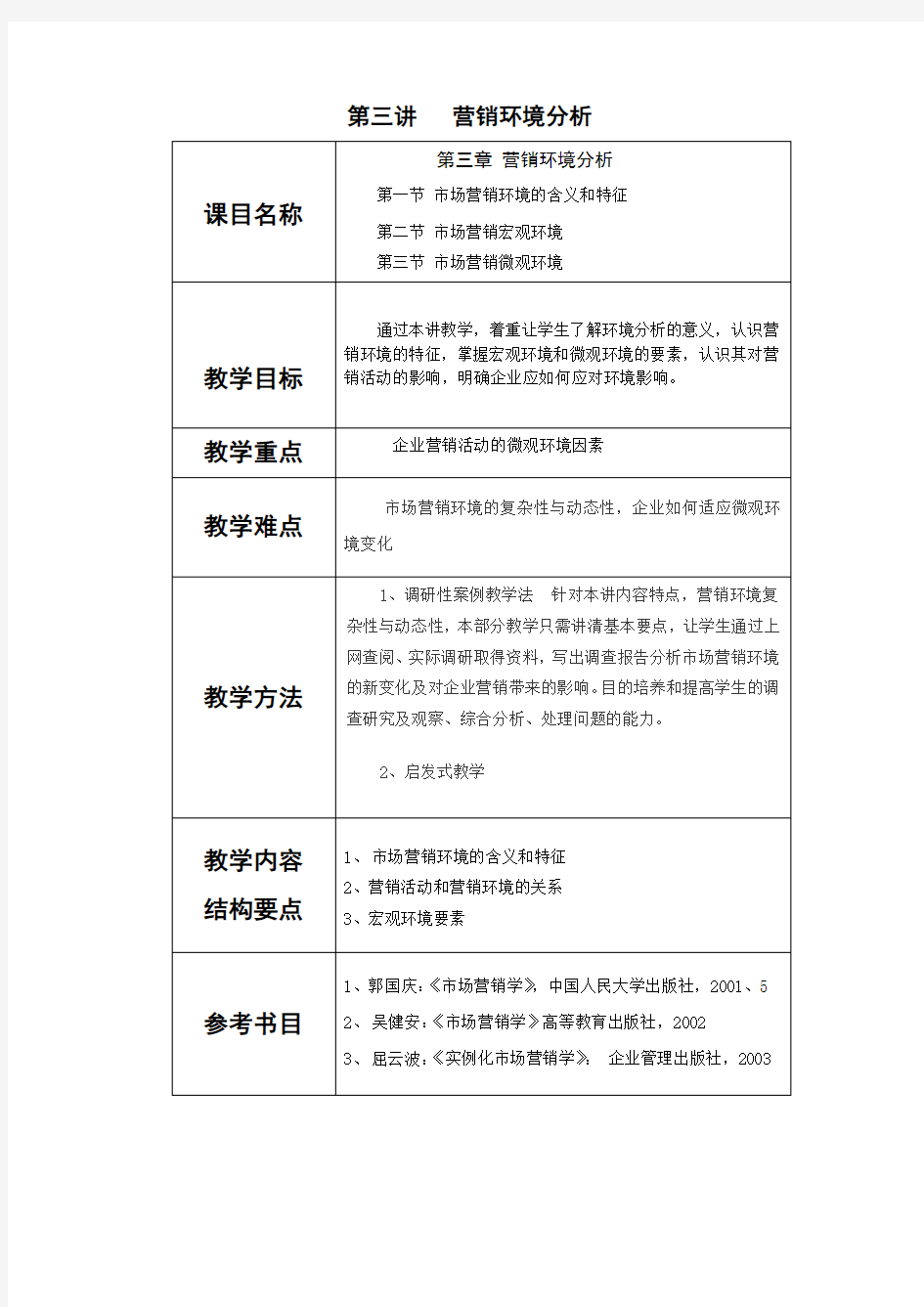 市场营销教案——营销环境分析