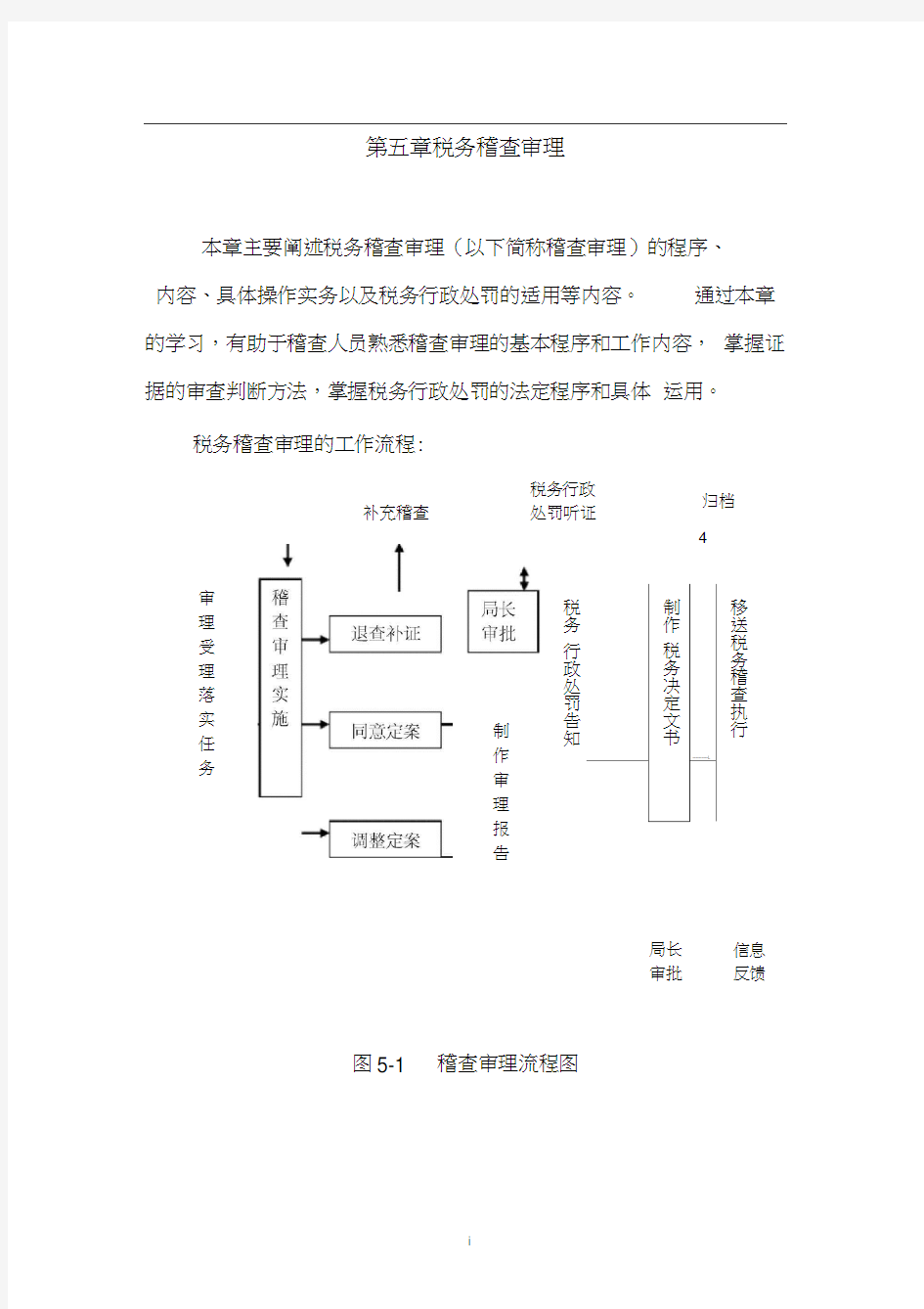 第5章税务稽查案件审理