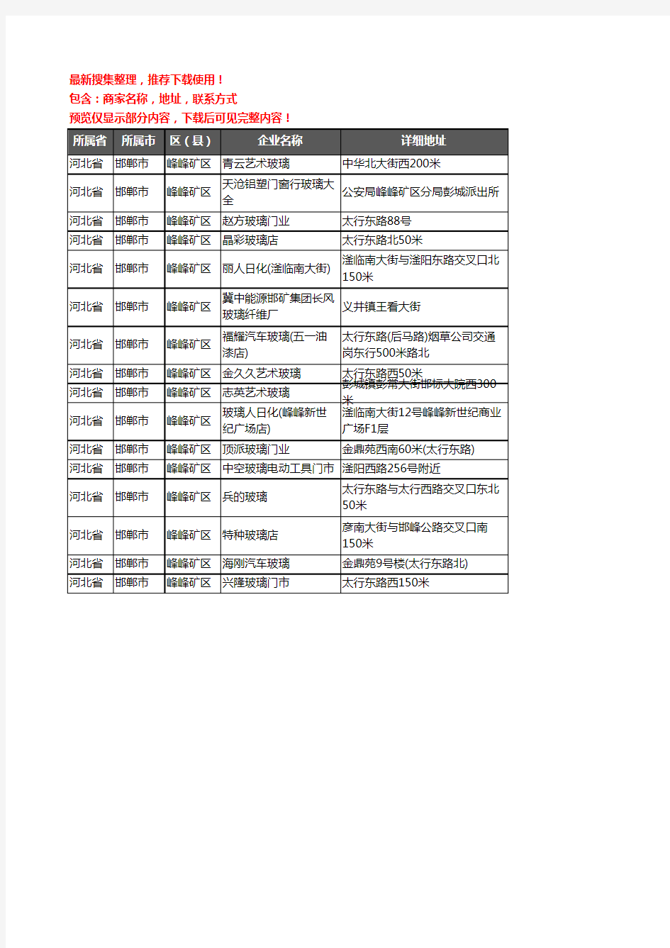 新版河北省邯郸市峰峰矿区玻璃企业公司商家户名录单联系方式地址大全16家