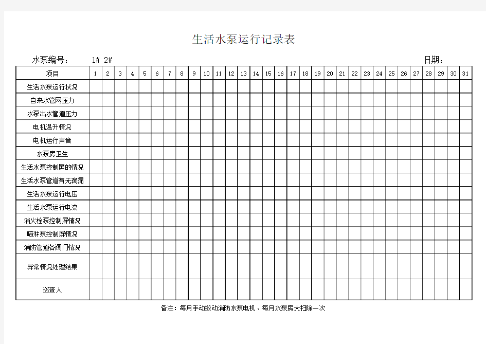 生活水泵运行记录表