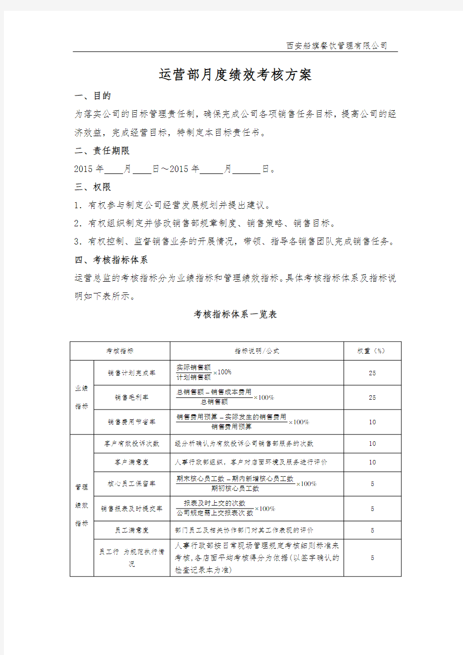 运营绩效考核方案(修订)