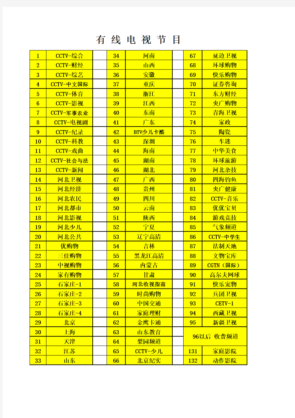 石家庄有线电视节目表