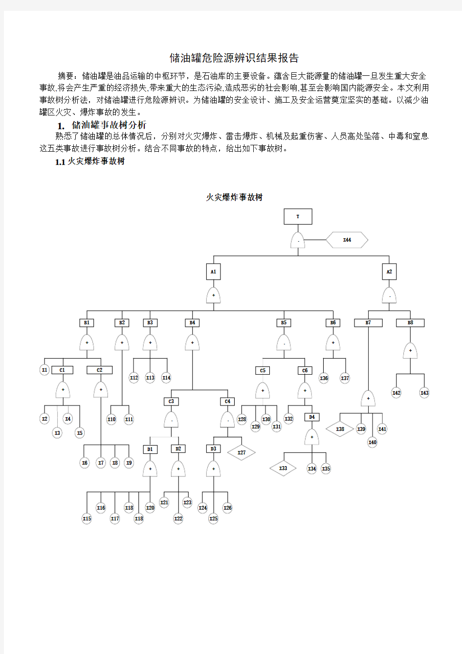 储油罐危险源辨识结果报告