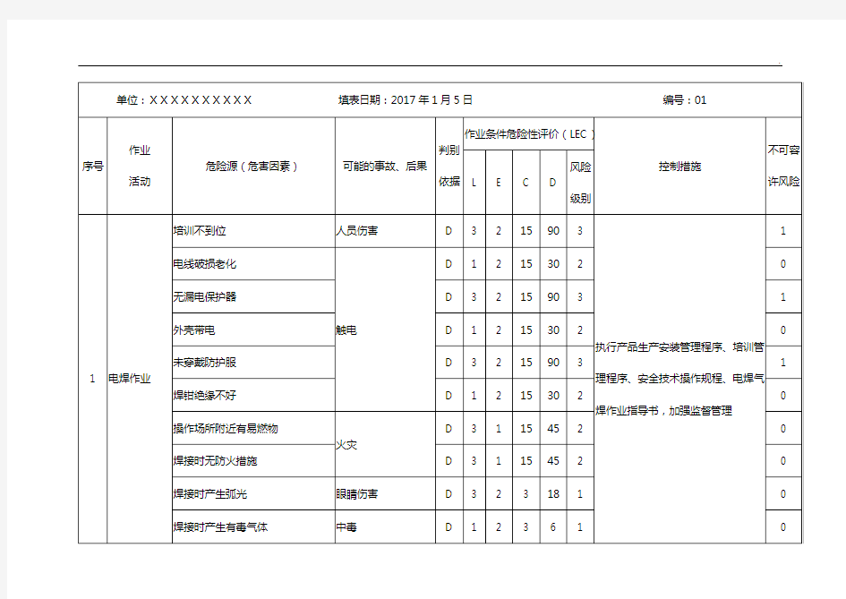 危险有害因素识别及风险评价表