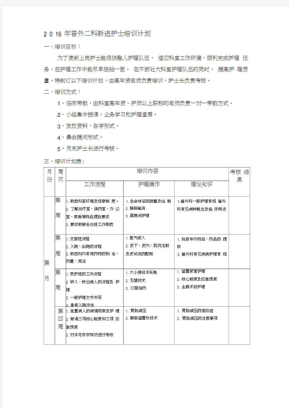 普外科新进护士培训计划