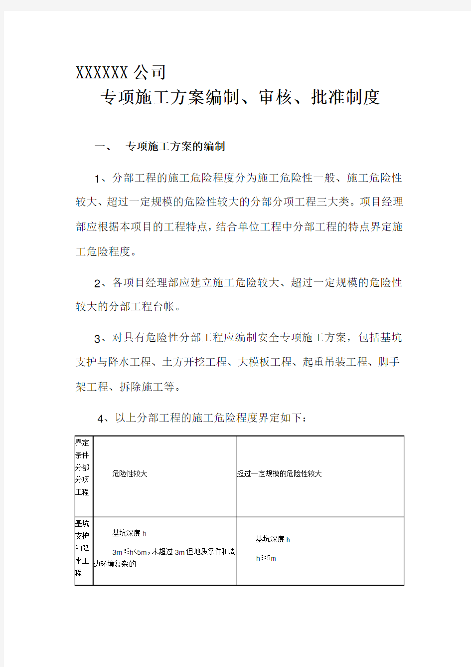 施工方案编制、审核、批准制度