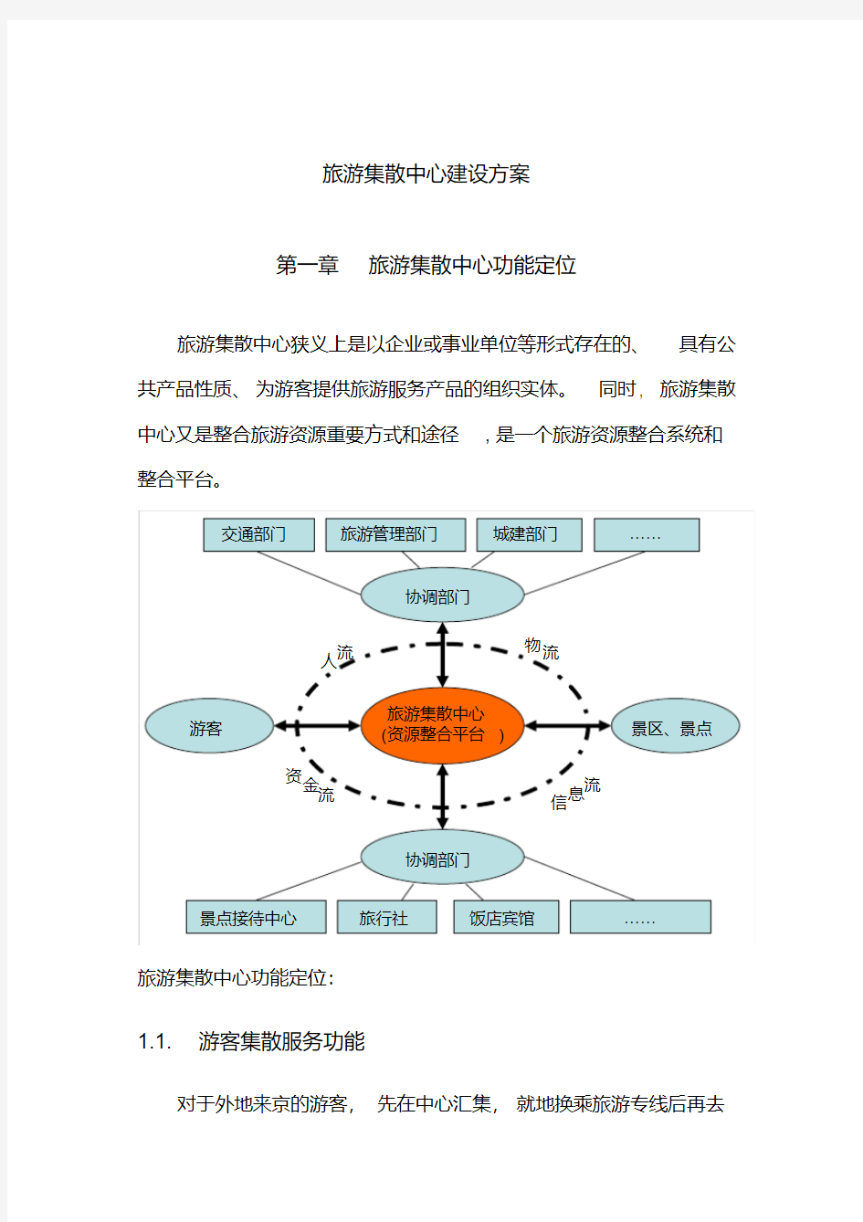 旅游集散中心建设方案详细