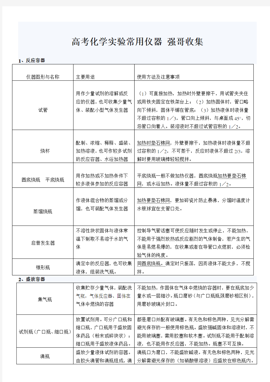 高考化学实验常用仪器