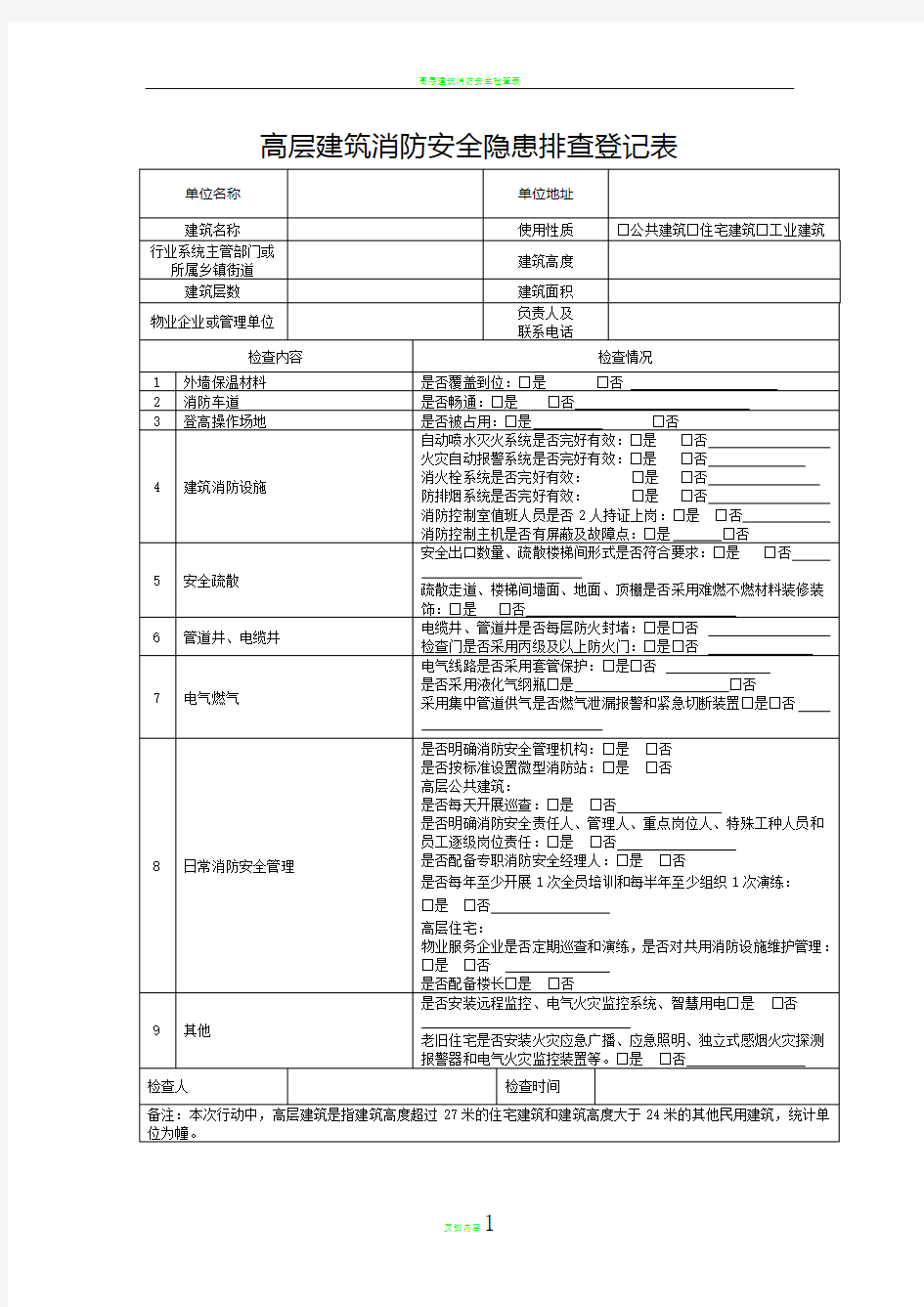 高层建筑消防安全隐患排查登记表(2)