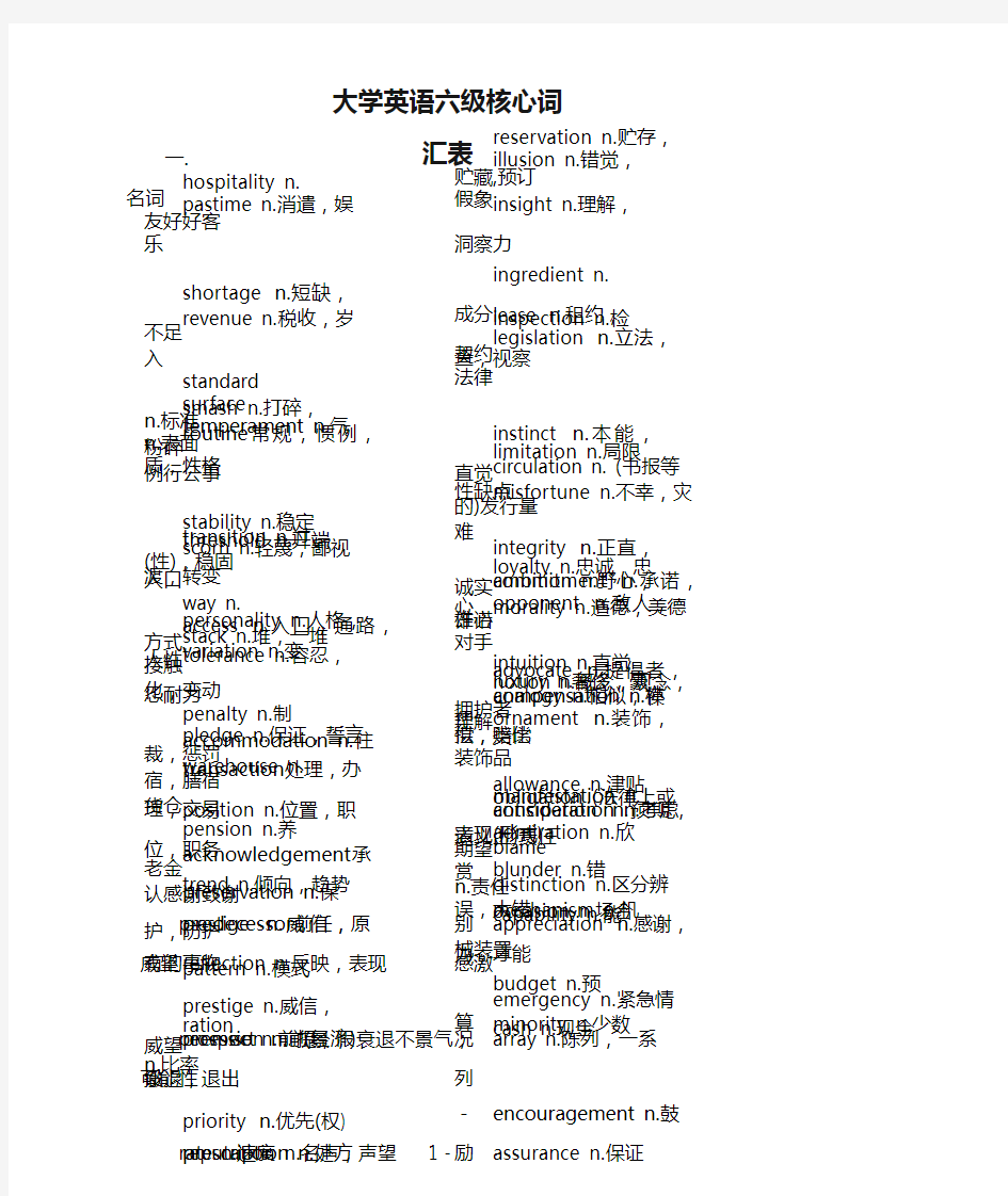 大学英语六级核心词汇表