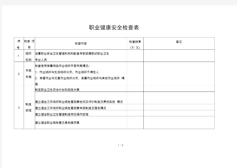 职业健康安全检查表