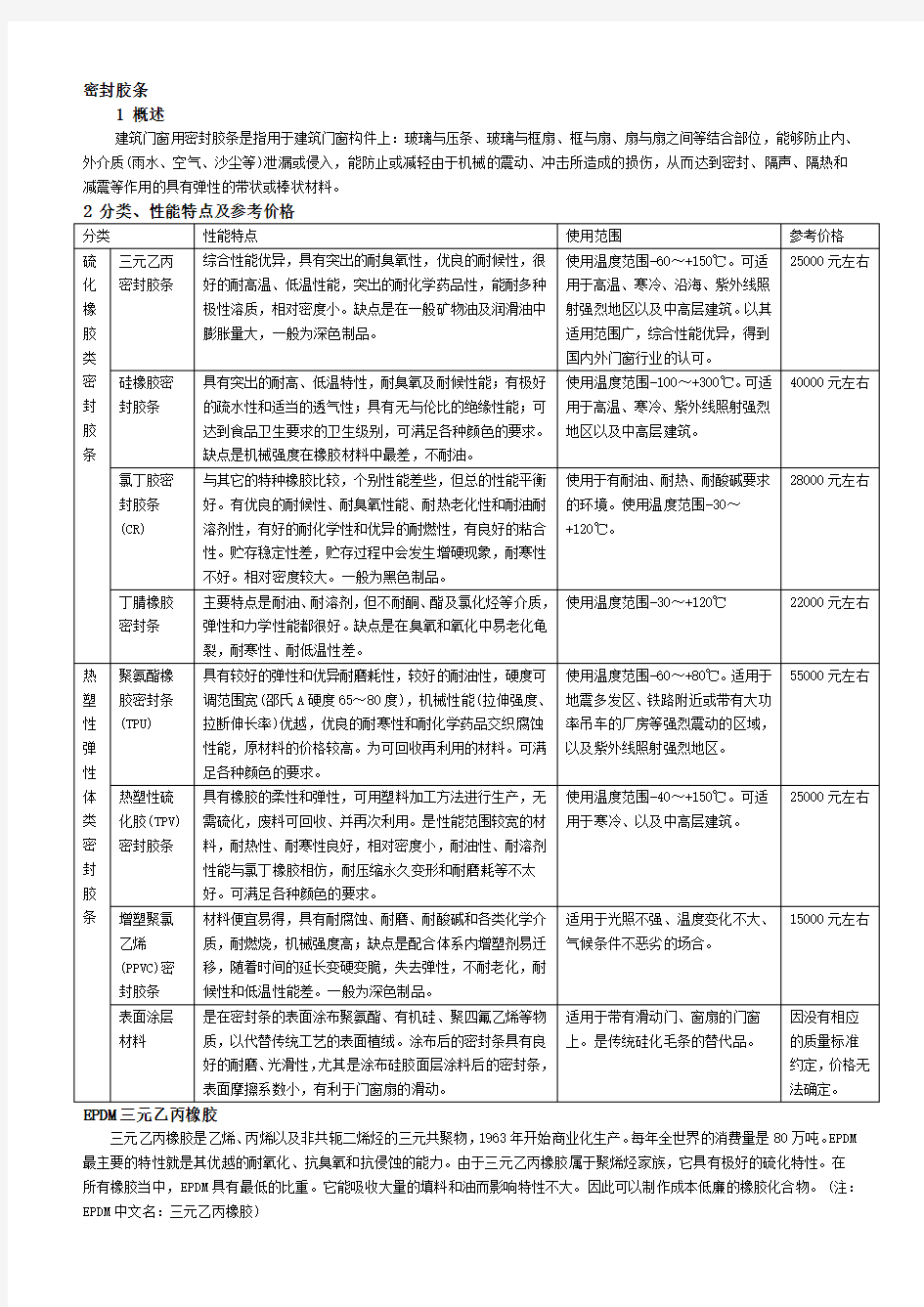 各类密封胶条性能对比