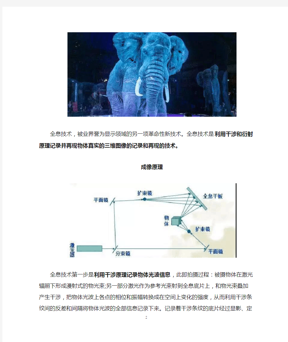 全息投影技术：虚拟成像背后的原理