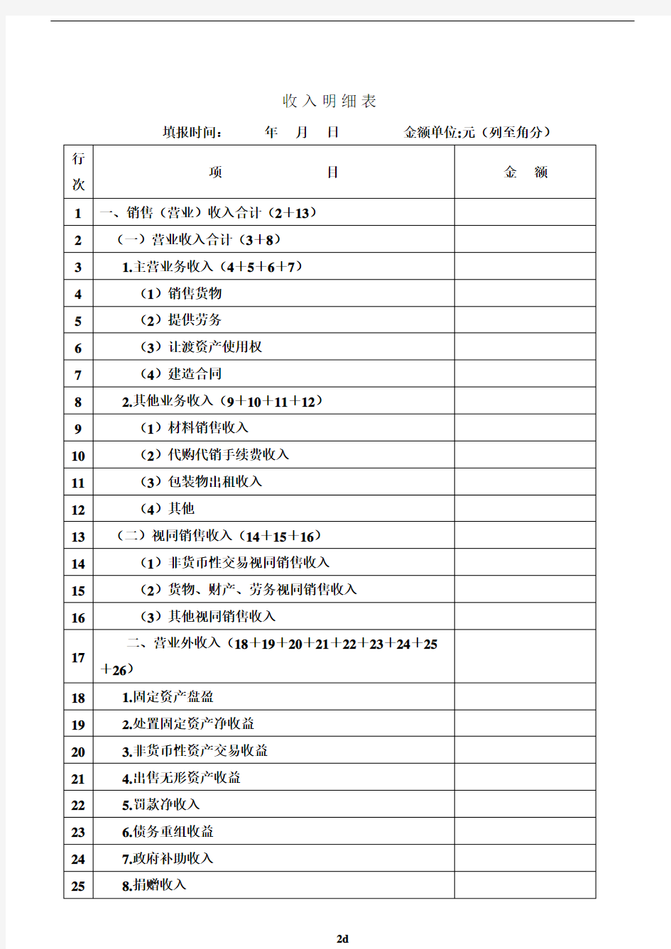 2017年企业所得税年度申报表(A类)