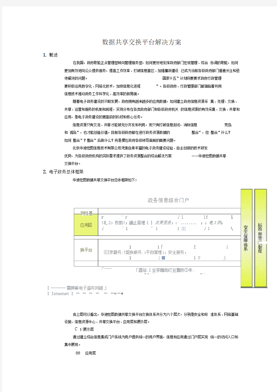 数据共享交换平台解决方案