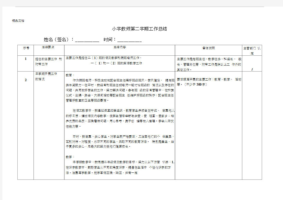 最新教师工作总结表格