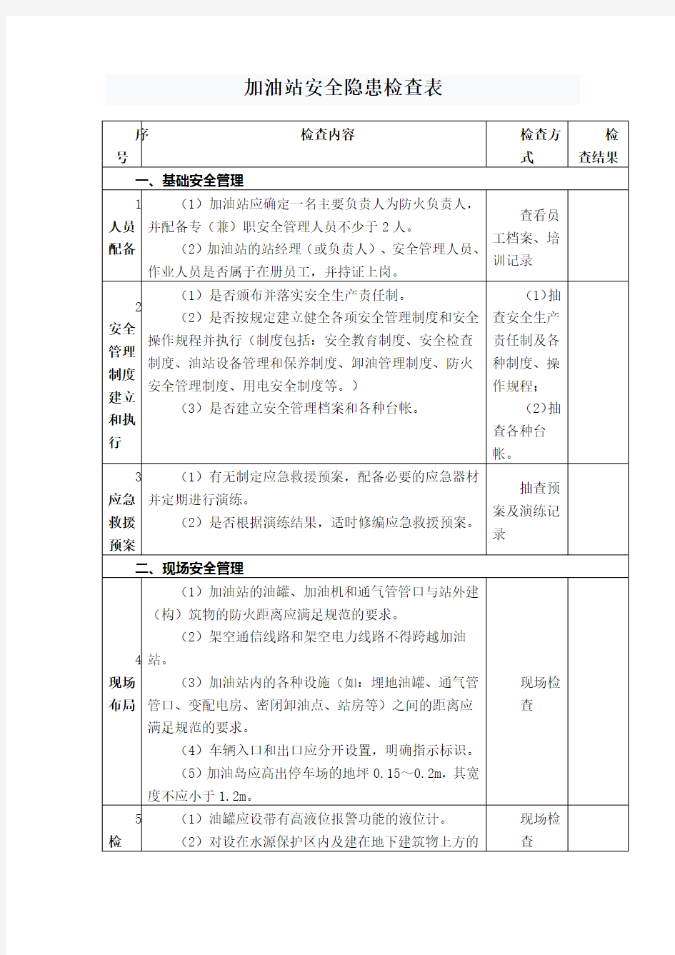 加油站安全隐患检查表