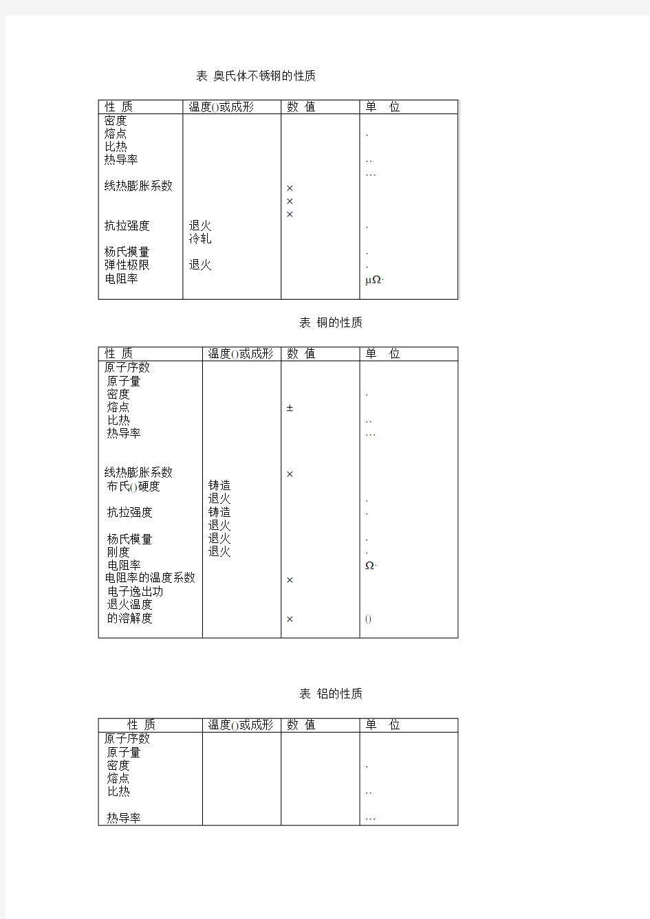 金属材料物理性能表