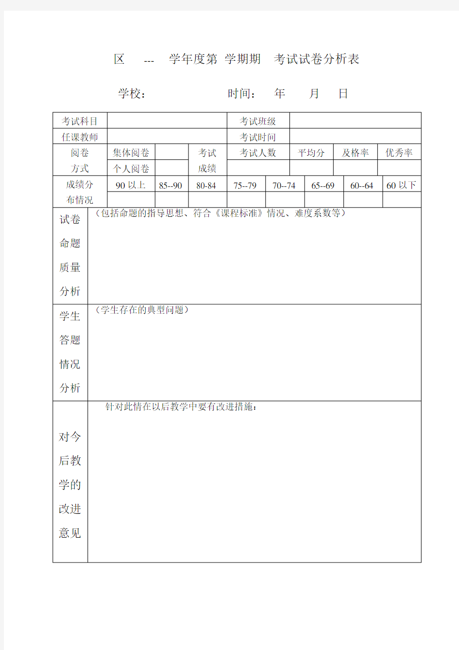 试卷分析与成绩分析