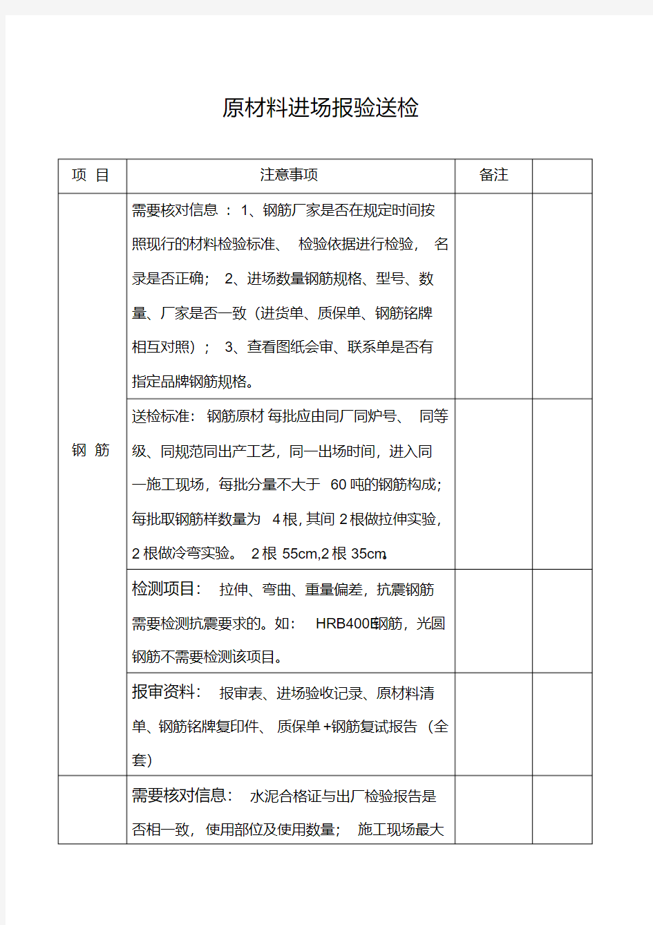 原材料送检报审流程-精选.pdf