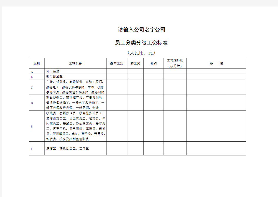 员工分类分级工资标准