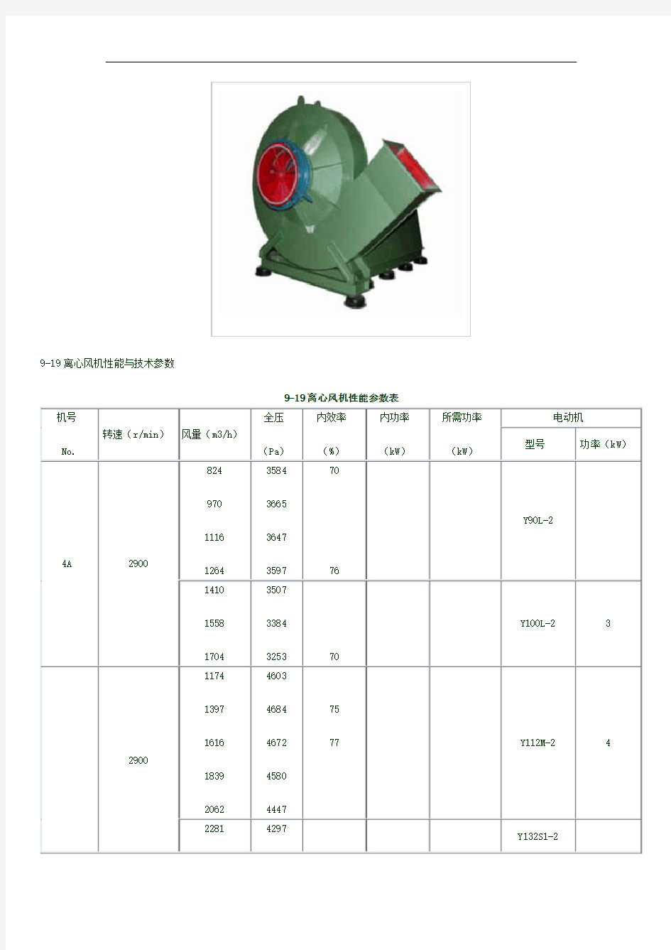 9-19离心风机参数