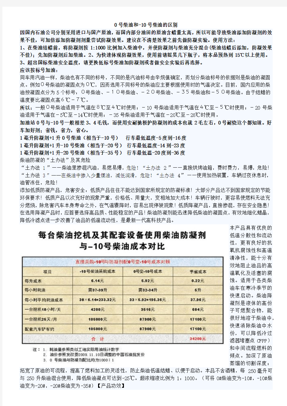 0号柴油和-10号柴油的区别