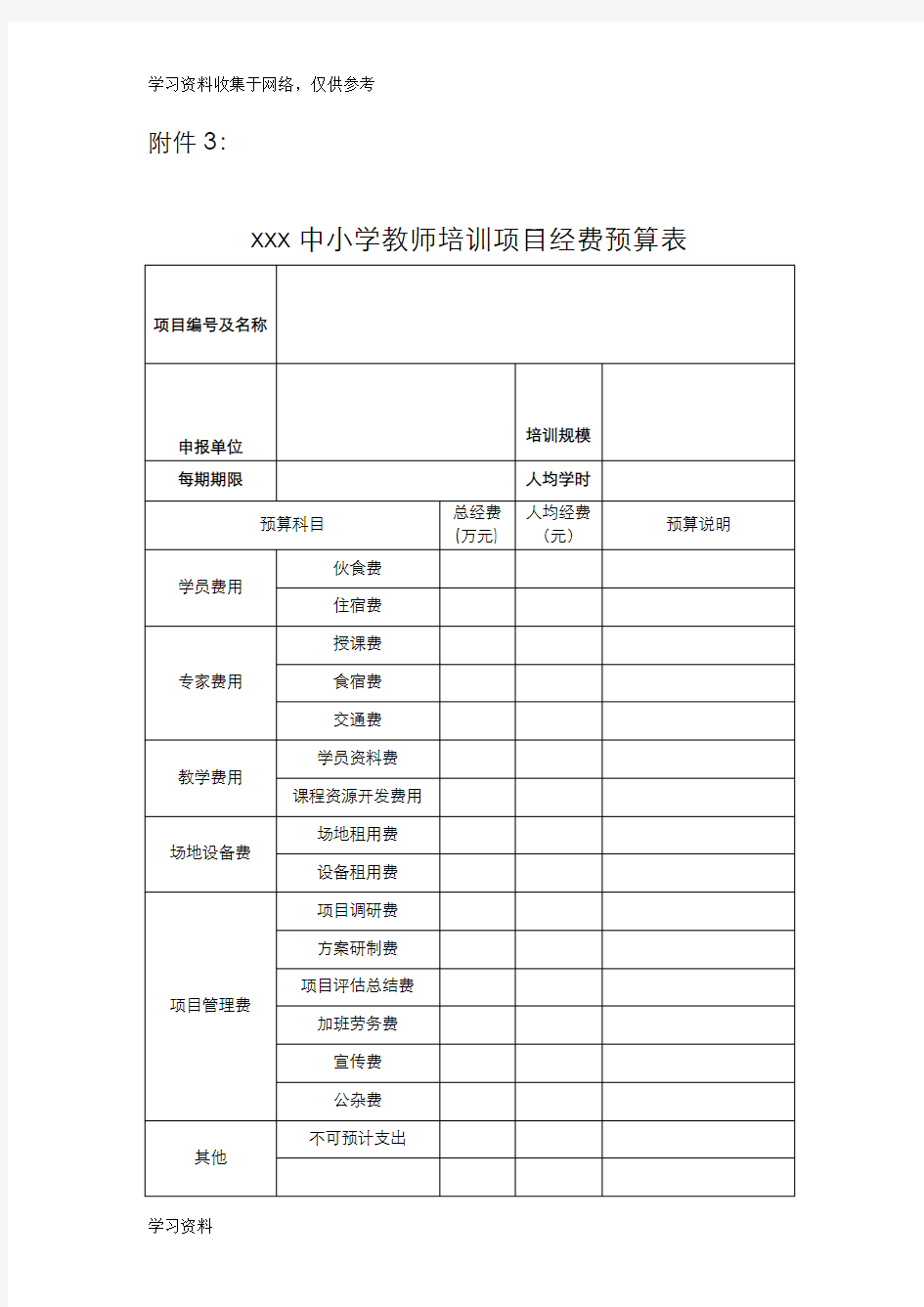 中小学教师培训项目经费预算表49120