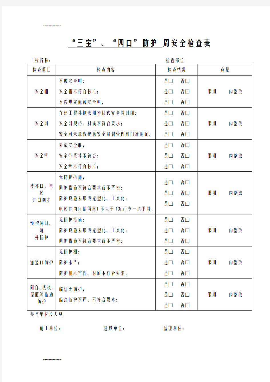 (整理)安全周检查表