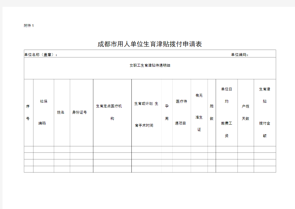 版全部表格成都市生育保险报销相关表格