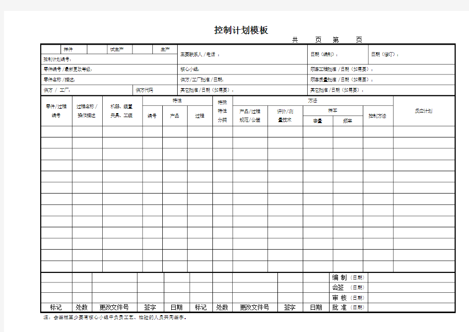 控制计划模板