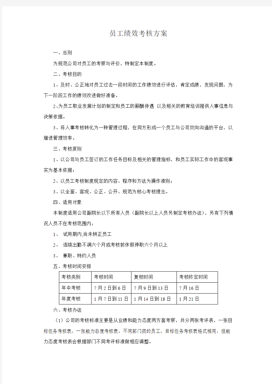 简单易操作员工绩效考核方案