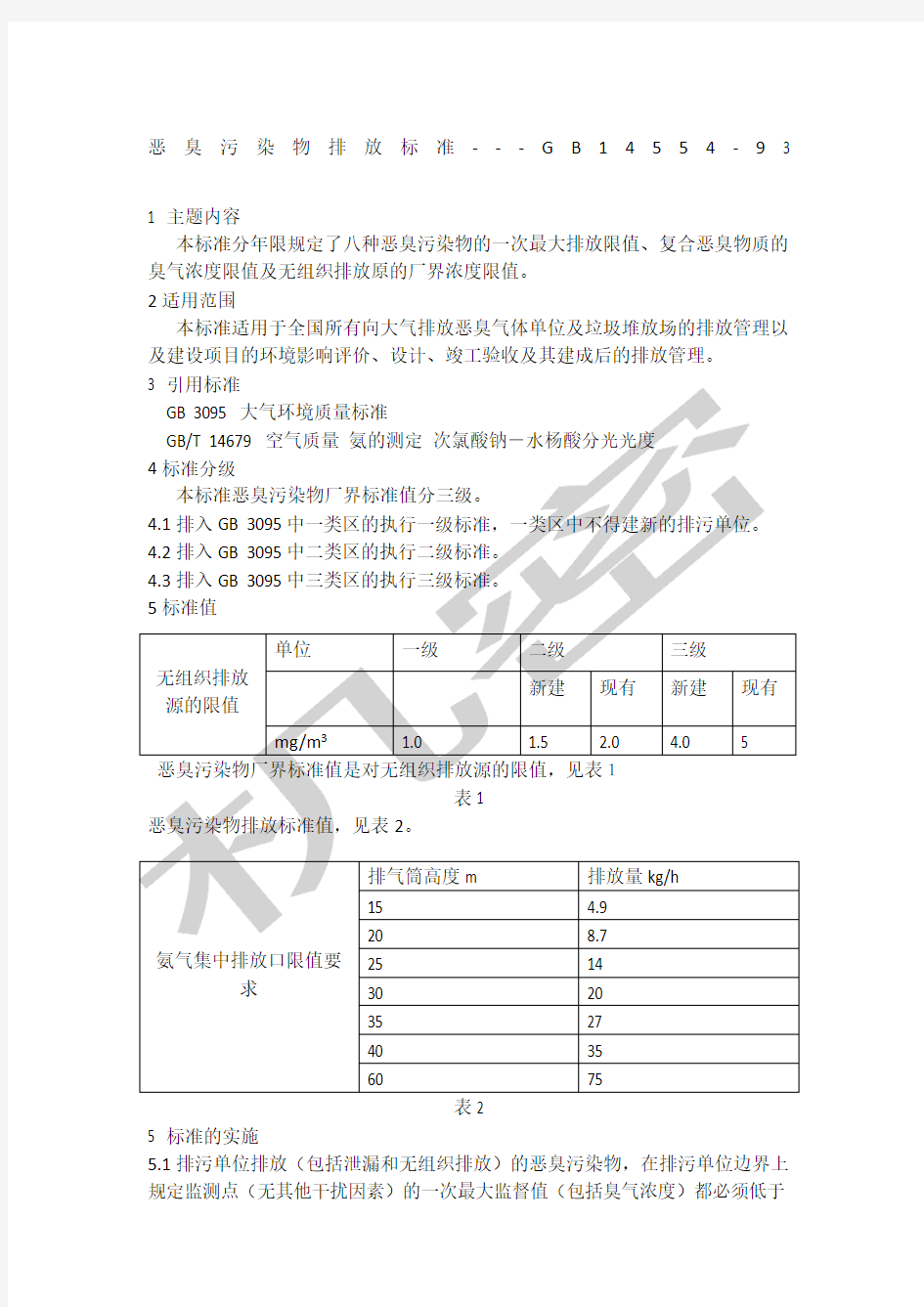 氨气排放标准