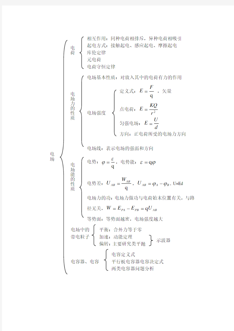 电场总复习教学案