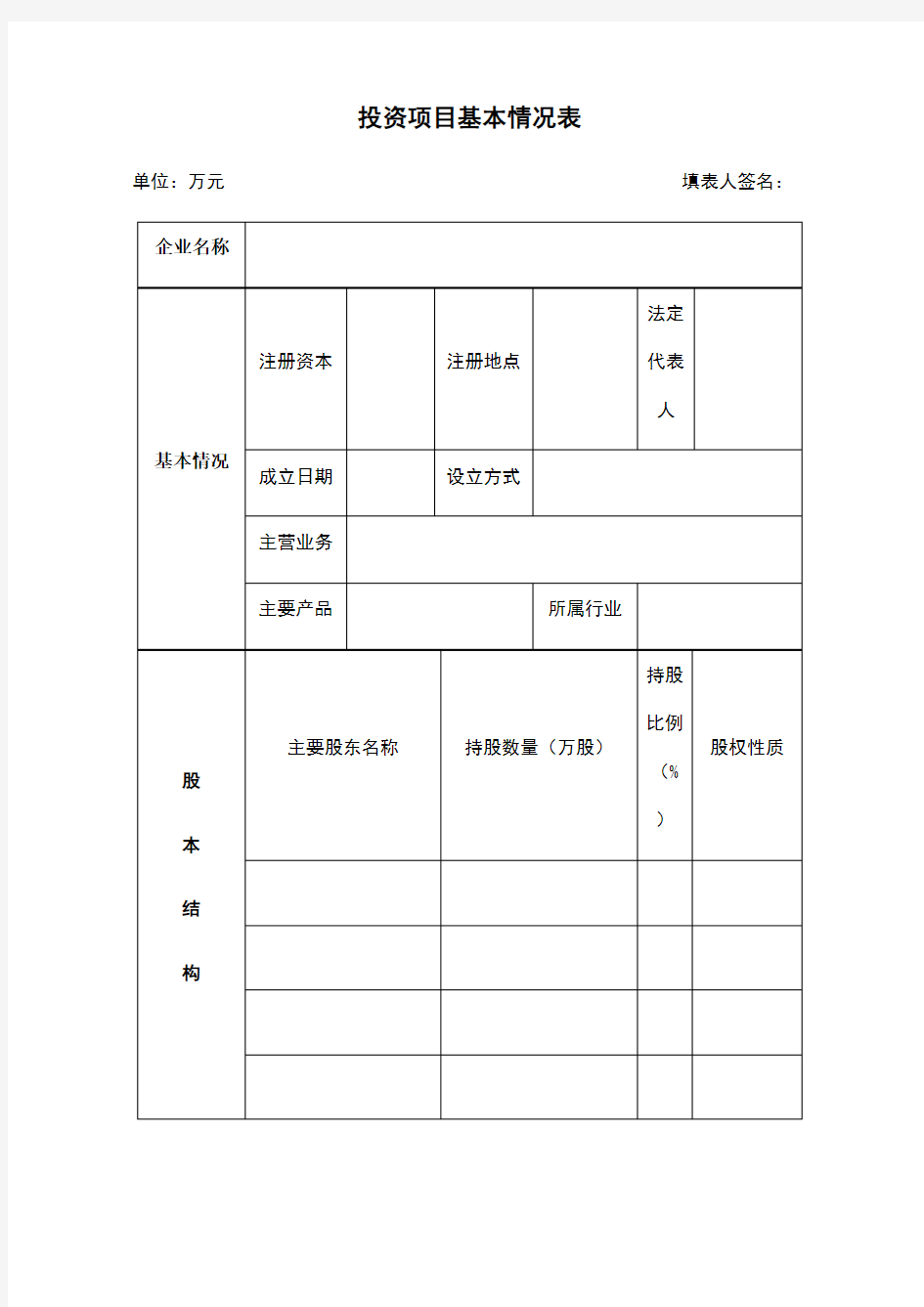 投资项目基本情况表